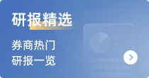 研报精选